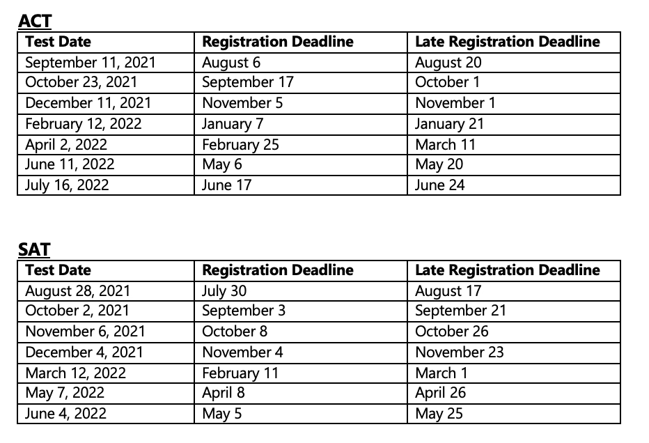 Mark Your Calendars Sat And Act Dates For 2021 2022 Are Now Available International College Counselors