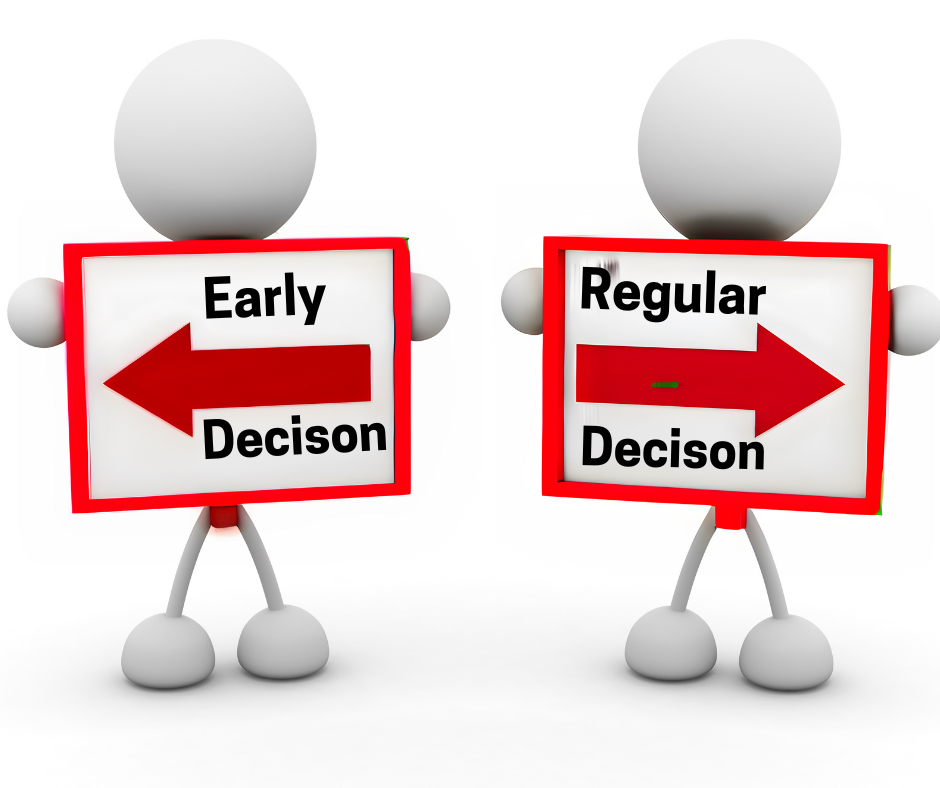 Early Action Vs. Early Decision: An Overview And Strategic Tips ...