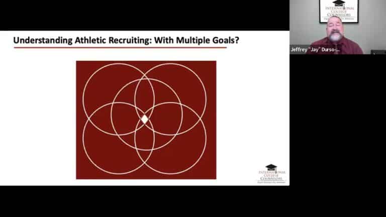 College Admissions for Student-Athletes